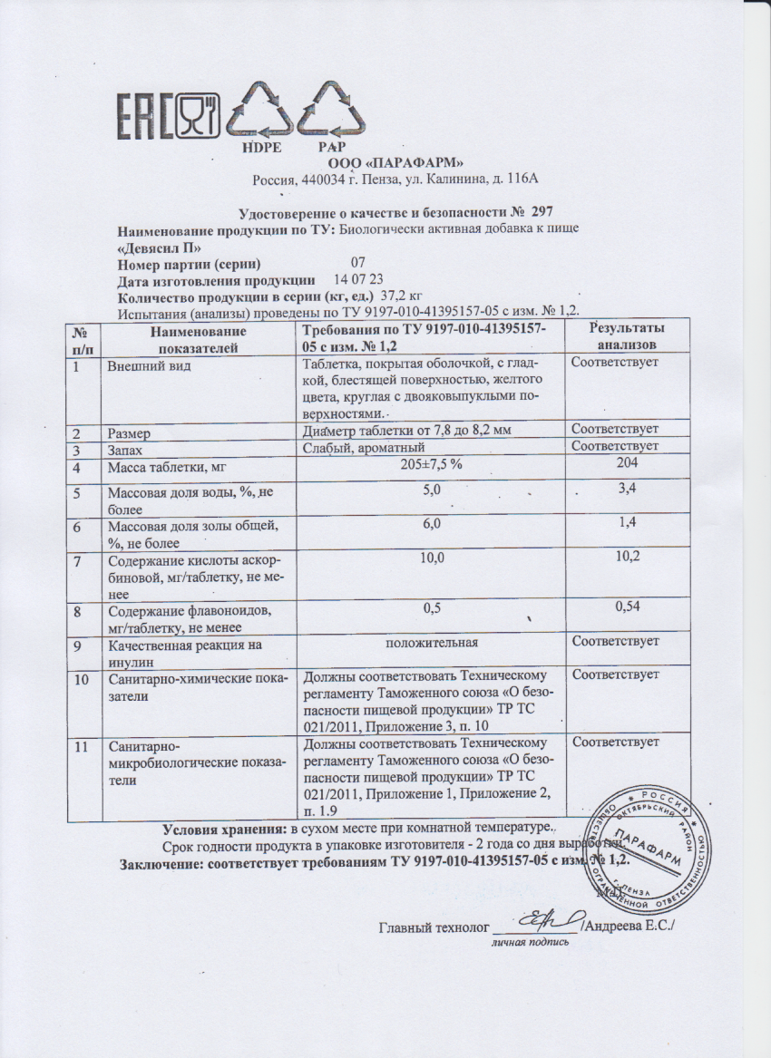 Паспорт №072023